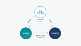 충남다사랑카드 > 지원사업 > 모자보건사업 > 보건사업 > 계룡시보건소 계룡시보건소