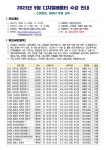 공지사항-계양구평생학습관 디지털배움터 9월 수강생 모집 내용 | 계양구청>정보공개>행정소식