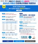 경상남도·하동군 긴급재난지원금 지급안내