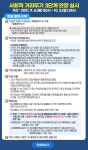 하동 코로나19 상황 알림