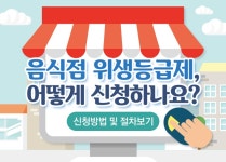 하동군 보건소