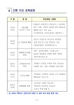 2023-0205-1299 | 해병닷컴 - 해병대 신병 1299기 입영안내문 2023년 10월 23일 입영