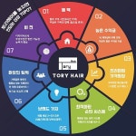 헤어인잡