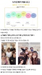 헤어인잡