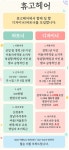 휴고헤어에서 함께 일 할 인재...( 채용시까지 ) | 헤어인잡 채용정보 - 미용구인구직은 헤어인잡 hairinjob.com