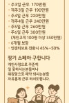 플랜에이치헤어 약수역점 정착...( 상시모집 ) | 헤어인잡 채용정보 - 미용구인구직은 헤어인잡 hairinjob.com 플랜에이치헤어 약수역점... 