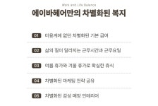 에이바헤어노원역점 함께할 디자...( 채용시까지 ) | 헤어인잡 채용정보 - 미용구인구직은 헤어인잡 hairinjob.com