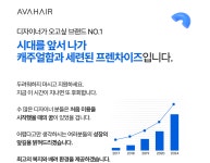 에이바헤어( 채용시까지 ) | 헤어인잡 채용정보 - 미용구인구직은 헤어인잡 hairinjob.com