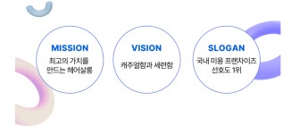 에이바헤어( 채용시까지 ) | 헤어인잡 채용정보 - 미용구인구직은 헤어인잡 hairinjob.com