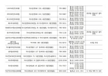 하남 소식 - 행정복지센터