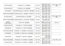하남 소식 - 행정복지센터