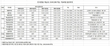 하남 소식 - 행정복지센터