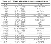 국립한밭대학교 