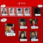 The Uncanny Counter (경이로운 소문) Korean  - Drama... Database The Uncanny Counter (경이로운 소문) Korean  - Drama - Picture