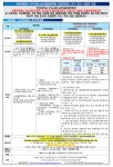공지사항 - 2025학년도 전기정시 지식서비스&컨설팅대학원(석사,박사) 신입생 모집요강