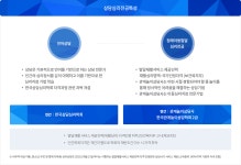 상담심리전공