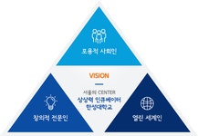 미션 및 비전