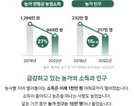 [Tech for All] 농가에 새로운 희망을 가져온 영농형 태양광 | 한화그룹