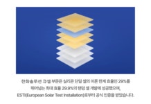 테크클립 #4 | 페로브스카이트로 실현하는 차세대 태양광 | 한화그룹
