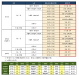 셔틀버스 시간 안내 - 한양대학교