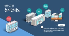 의회1층 | 합천군