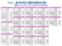 읍·면사무소 행정전화번호 변경