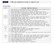 가정의 달, 우리 가족 식생활 실천 점수는? 점검표로 쉽게 알아보세요 - 헬스컨슈머 가정의 달, 우리 가족 식생활 실천 점수는? 점검표로 쉽게... 