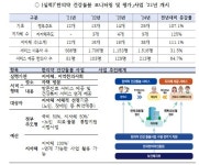 “한약은 따듯할 때 복용하듯, 한의술도 ‘따뜻한 건강돌봄’ 그 자체랍니다” - 헬스컨슈머 “한약은 따듯할 때 복용하듯, 한의술도 ‘따뜻한... 