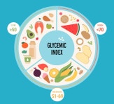 당뇨병 환자의 ‘당당한’ 식사 & 운동 수칙 - 힐팁 당뇨병 환자의 ‘당당한’ 식사 & 운동 수칙