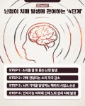 ‘난청 검사’가 정말 중요한 이유 - 힐팁 ‘난청 검사’가 정말 중요한 이유
