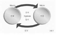 지금여기 - 미내사 클럽
