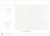 문화재이미지 | 도면_국보_영주 부석사 무량수전_실측조사 소로실측치3-4(내부포작부분) 도면_국보_영주 부석사 무량수전_실측조사 소로실측치3... 