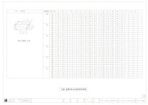 국가유산이미지 | 도면_국보_영주 부석사 무량수전_실측조사 소로실측치4-2(내부포작부분) 도면_국보_영주 부석사 무량수전_실측조사... 