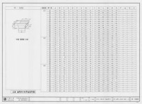 문화재이미지 | 도면_국보 _영주 부석사 무량수전_(정밀실측조사)도면 소로 실측치 1-4 (주심포부분) 도면_국보 _영주 부석사 무량수전... 
