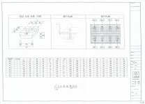 문화재이미지 | 도면_국보 _영주 부석사 조사당_정밀실측조사 소로 실측도-2 도면_국보 _영주 부석사 조사당_정밀실측조사 소로 실측도-2