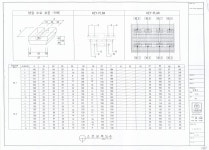 문화재이미지 | 도면_국보_영주 부석사 조사당_정밀실측조사 소로 실측도-6 도면_국보_영주 부석사 조사당_정밀실측조사 소로 실측도-6