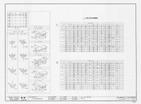 국가유산이미지 | 도면_국보_창덕궁 인정전_정밀실측 설계도(3-2) 1층소로실측(정면) 도면_국보_창덕궁 인정전_정밀실측 설계도(3-2)... 