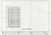 국가유산이미지 | 도면_보물_완주 송광사 종루_정밀실측조사도면 외부 소로 실측표(12) 도면_보물_완주 송광사 종루_정밀실측조사도면 외부... 