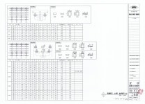 국가유산이미지 | 도면_보물_안동 개목사 원통전_정밀실측 소로 실측도(1) 도면_보물_안동 개목사 원통전_정밀실측 소로 실측도(1)