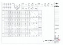 국가유산이미지 | 도면_보물_안동 개목사 원통전_정밀실측 소로 실측도(2) 도면_보물_안동 개목사 원통전_정밀실측 소로 실측도(2)
