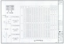 문화재이미지 | 도면_보물_전주 풍남문_실측조사 소로실측도 8 도면_보물_전주 풍남문_실측조사 소로실측도 8