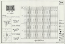 문화재이미지 | 도면_보물 _전주 풍남문_정밀실측 소로실측도 8 도면_보물 _전주 풍남문_정밀실측 소로실측도 8