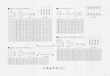 문화재이미지 | 도면_보물_영천향교 대성전_정밀실측 소로실측표(2)4 도면_보물_영천향교 대성전_정밀실측 소로실측표(2)4