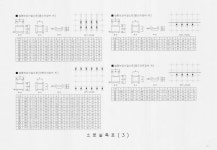 문화재이미지 | 도면_보물_영천향교 대성전_정밀실측 소로실측표(3)7 도면_보물_영천향교 대성전_정밀실측 소로실측표(3)7