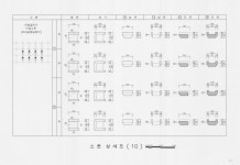 국가유산이미지 | 도면_보물_영천향교 대성전_정밀실측 소로상세도(10)3 도면_보물_영천향교 대성전_정밀실측 소로상세도(10)3