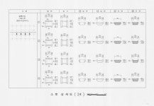 문화재이미지 | 도면_보물_영천향교 대성전_정밀실측 소로상세도(24)9 도면_보물_영천향교 대성전_정밀실측 소로상세도(24)9
