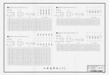 국가유산이미지 | 도면_보물_영천향교 대성전_정밀실측 소로실측표(3)8 도면_보물_영천향교 대성전_정밀실측 소로실측표(3)8