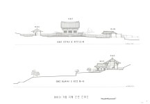 국가유산이미지 | 도면_보물 _청도 대비사 대웅전_실측도 대비사 가람 지형 단면 전개도4 도면_보물 _청도 대비사 대웅전_실측도 대비사 가람... 