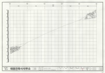 국가유산이미지 | 도면_사적_전주 남고산성_19~23 산성 현황 입면도 도면_사적_전주 남고산성_19~23 산성 현황 입면도