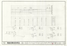 국가유산이미지 | 도면_사적 _고창 무장현 관아와 읍성_무장현관아와읍성 남문 주위 정비공사(성곽) NO.0~NO.6 주 종,횡단면도 도면_사적 _고창... 